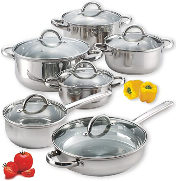 Stainless Steel Cookware Set Using Hi-Res White Background Images To Help SEO Optimization For Amazon
