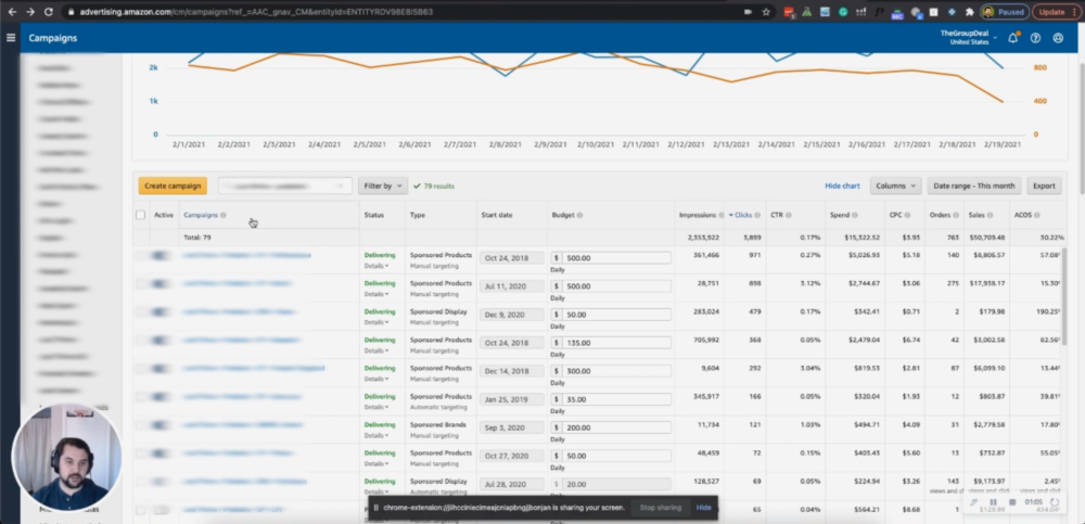 Break Out Amazon Ads Into Ad Groups