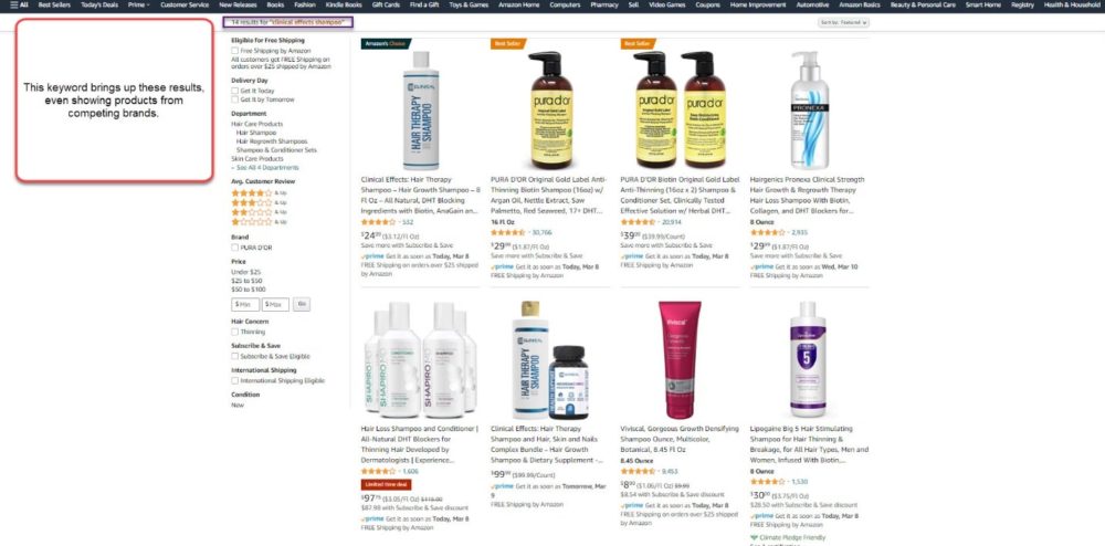 Amazon works via keywords by Sunken Stone