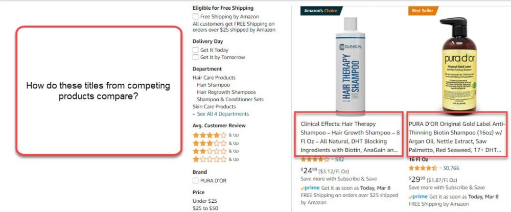 Audit Product Listing And Competitor Keywords by Sunken Stone