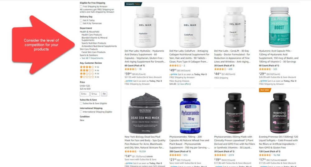 Brand Positioning Related To Competitive Analysis by Sunken Stone
