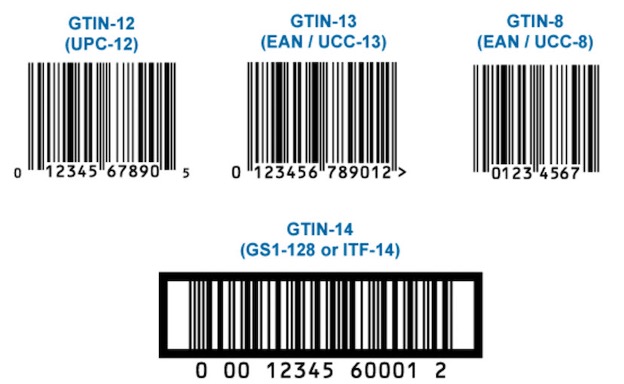 Here's how barcodes work