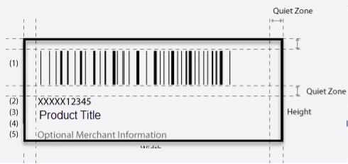 How to generate your FNSKU number