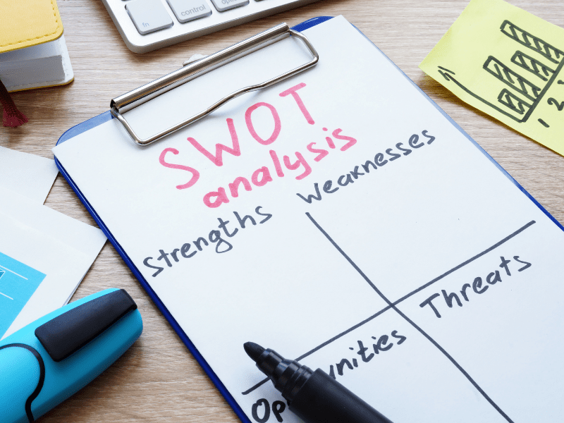 Perform A SWOT Analysis by Sunken Stone