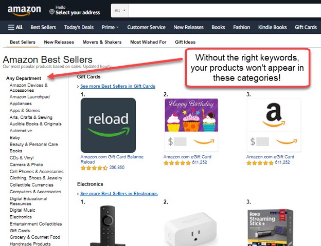 choosing the right keywords helps amazon seller marketing efforts