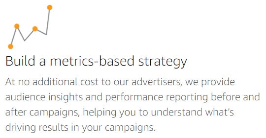 Amazon DSP also allows advertisers to observe countless buying patterns - Sunken Stone-min