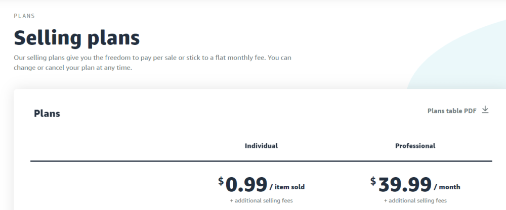 amazon fba fees amazon fba fees
