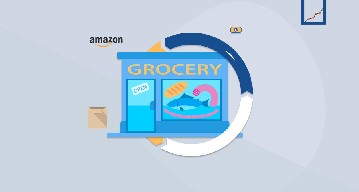 The Step By Step Guide To Selling Groceries On Amazon Sunken Stone