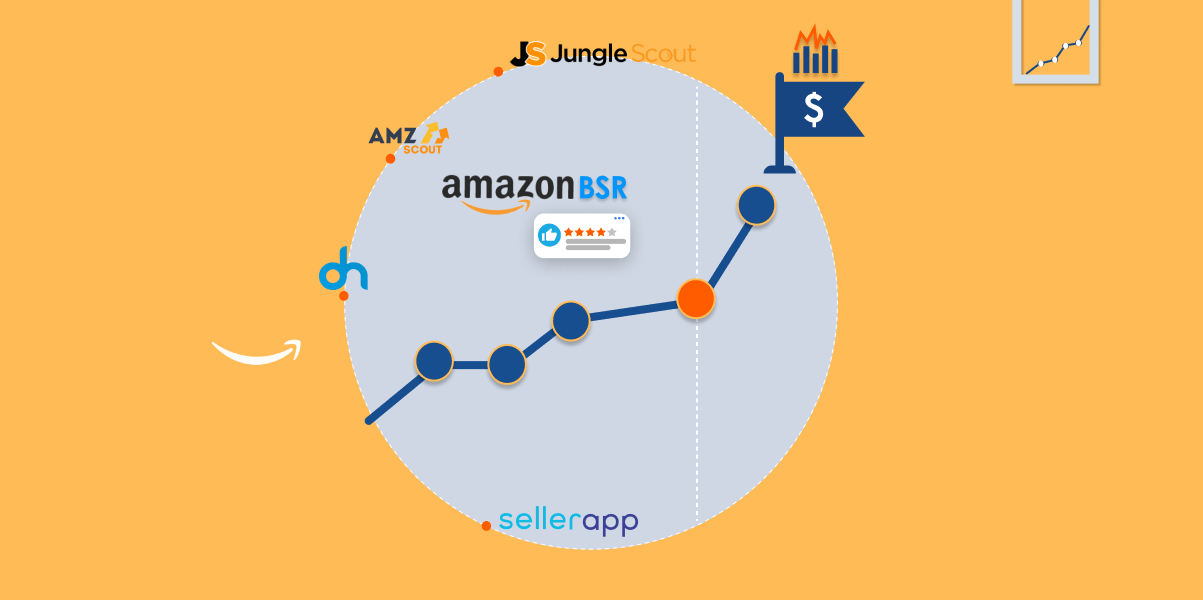 4 Best Amazon BSR Tools to Help You Track Your Sales Rank Sunken Stone