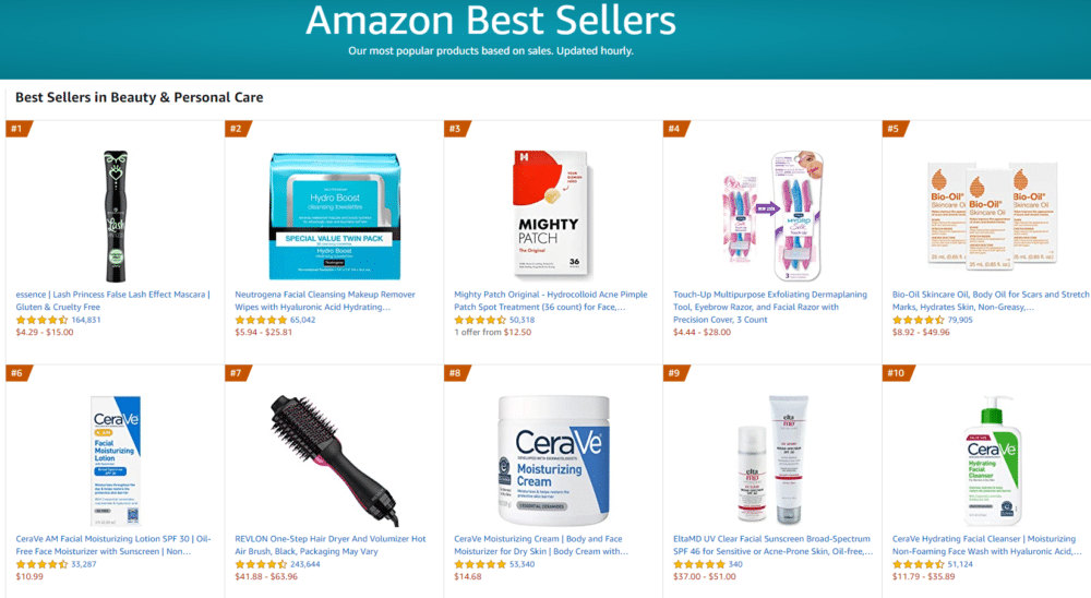 How To Get Approval For Selling Beauty Products On Amazon
