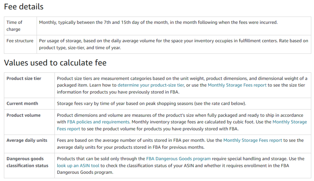 Amazon Storage Fees