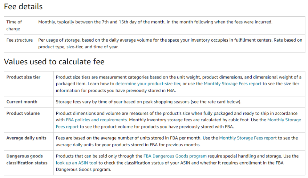 Amazon Storage Fees Amazon Storage Fees