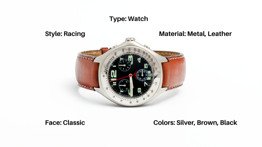 ecommerce product metadata best practices