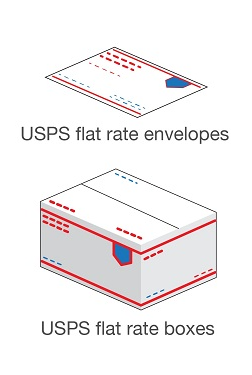 USPS Flat Rate Shipping USPS Flat Rate Shipping