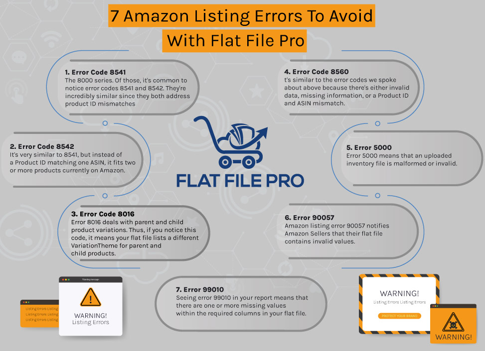 7 Amazon Listing Errors To Avoid With Flat File Pro