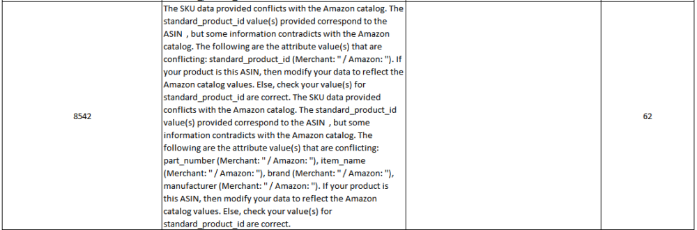 Amazon Listing Error Code 8542 Multiple Matching Error