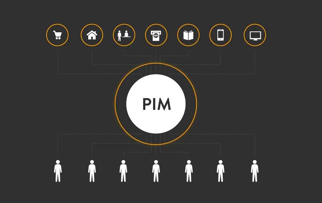 Why Do Retailers Brands Use Product Information Management PIMs