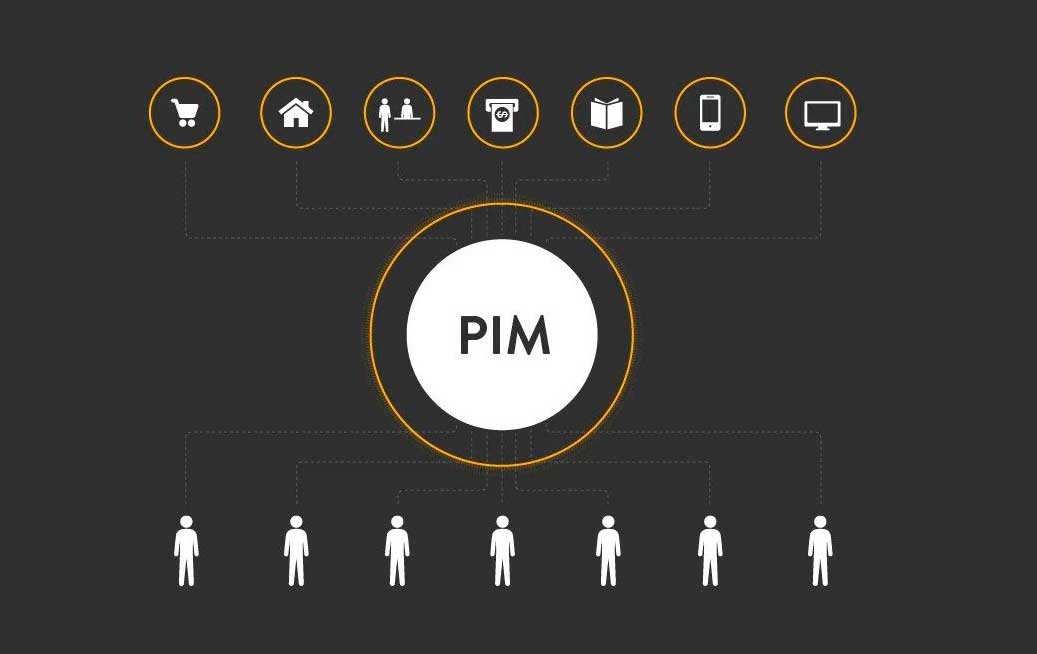 Why Do Retailers Brands Use Product Information Management PIMs