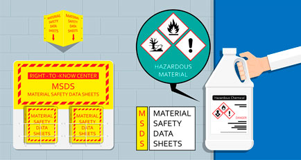 How Do Product Sheets Differ From A Safety Data Sheet