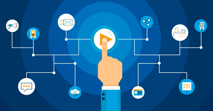 How Do You Select The Appropriate Marketing Automation Software