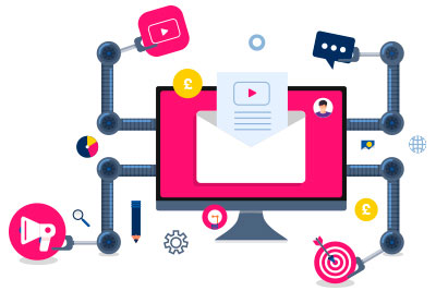 Marketing Automation Platforms MAP