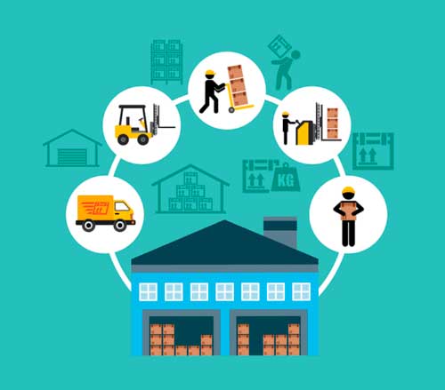 Product catalog management software helps you Keep Your Digital Product Catalog Up To Date For Your Sales Teams Customers Product catalog management software helps you Keep Your Digital Product Catalog Up To Date For Your Sales Teams Customers