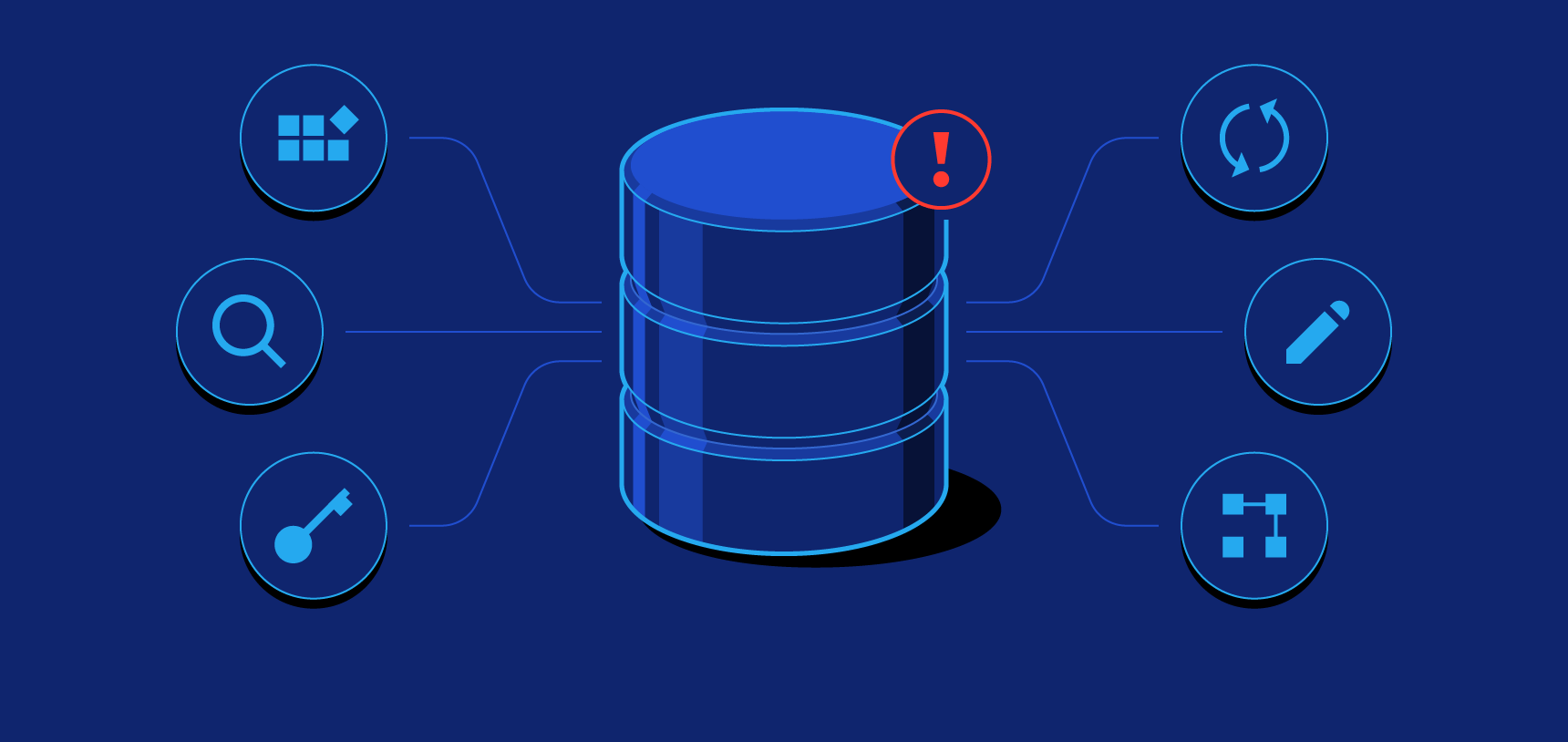 products database example Reduces Product Database Information Complexities products database example Reduces Product Database Information Complexities