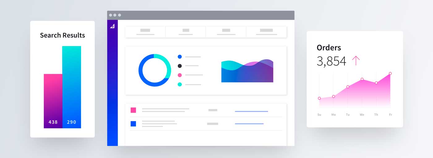 Use Data To Determine Which eCommerce Customer Experiences Matter Mostbest online shopping experience Use Data To Determine Which eCommerce Customer Experiences Matter Mostbest online shopping experience